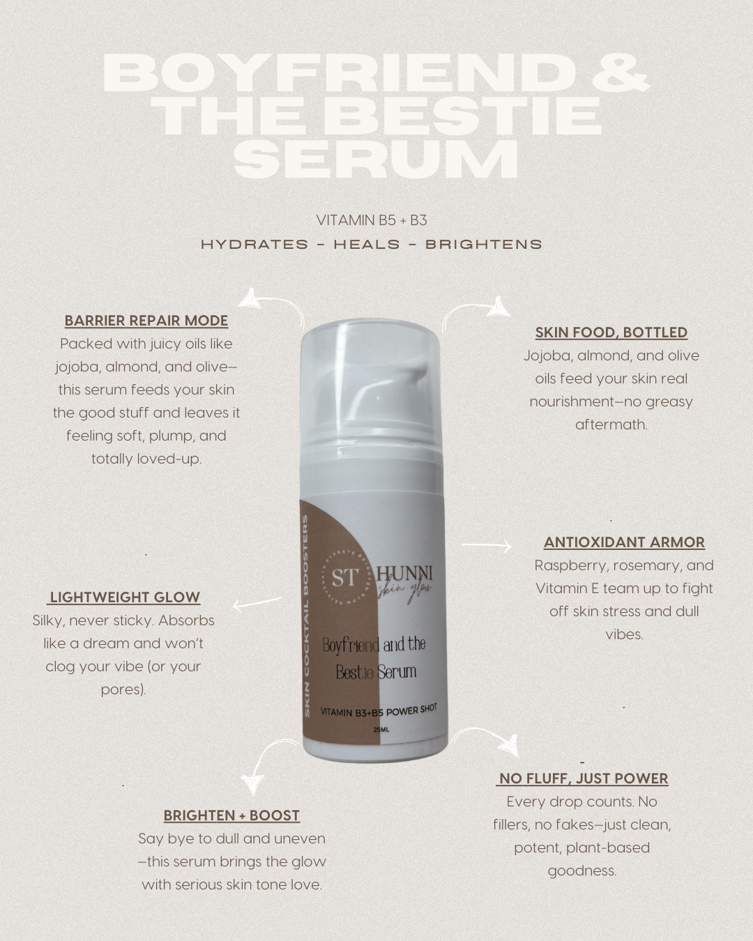 Boyfriend And The Bestie Serum - Vitamin B Skin Booster - ST HUNNI SKIN GLOW