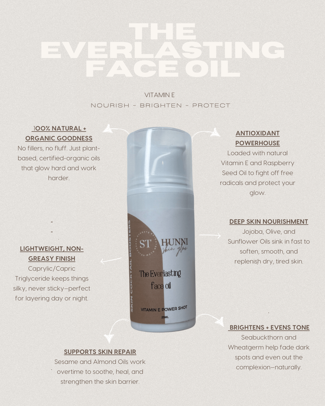 The Everlasting Face Oil - Vitamin E Skin Booster - ST HUNNI SKIN GLOW