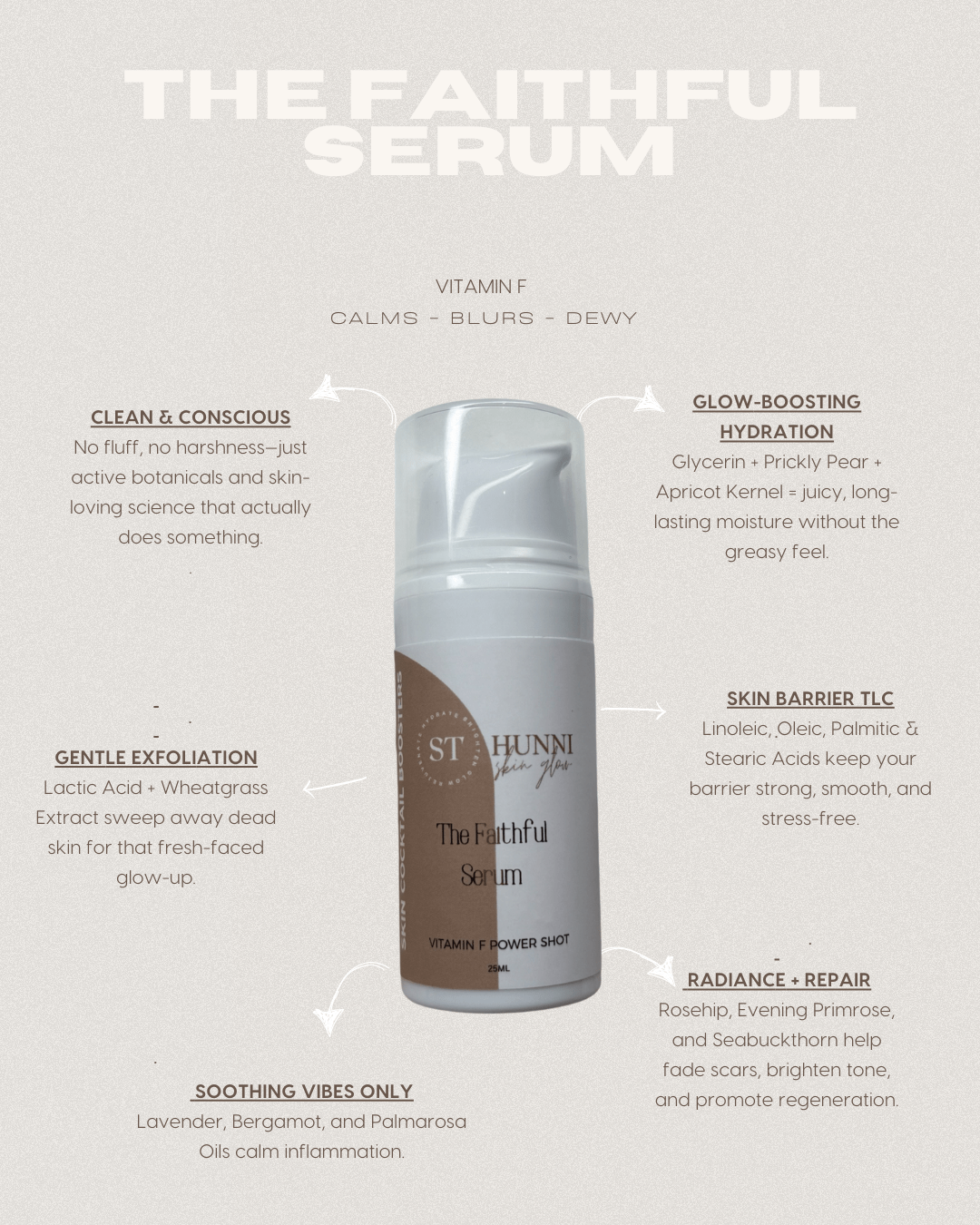 The Faithful Serum - Vitamin F Skin Booster - ST HUNNI SKIN GLOW